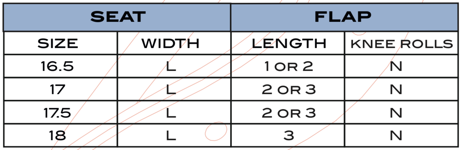 PHD01M_SIZES