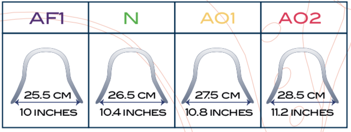 PHE01M_available_arche