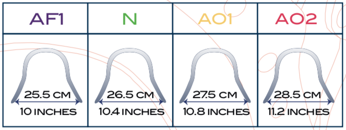 PHJ03C_available_arches