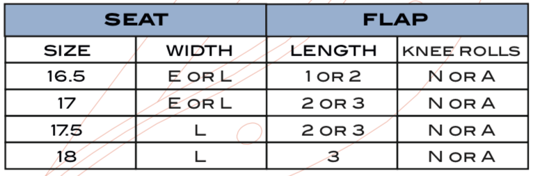 PHJ03C_sizes