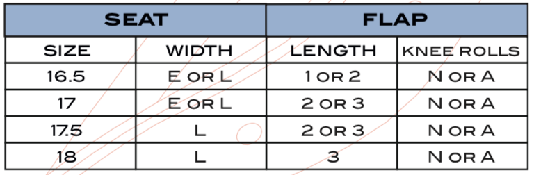 PHJ03G_sizes