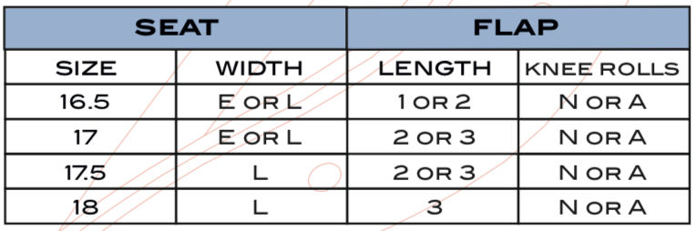PHJ04C_sizes