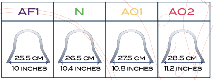 PHJ04G_available_arches