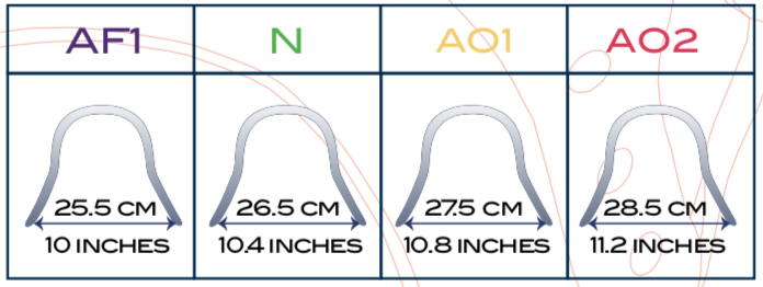 PPX01C_available_arches